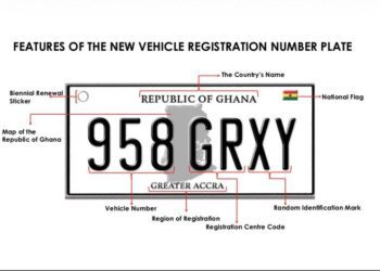 Ghana's New RFID Vehicle Number Plate System