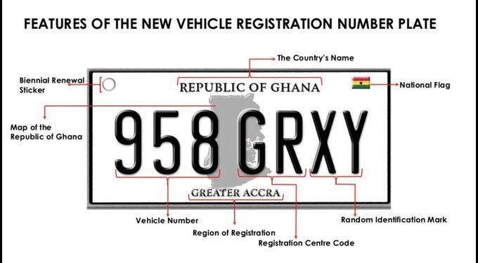 Ghana's New RFID Vehicle Number Plate System