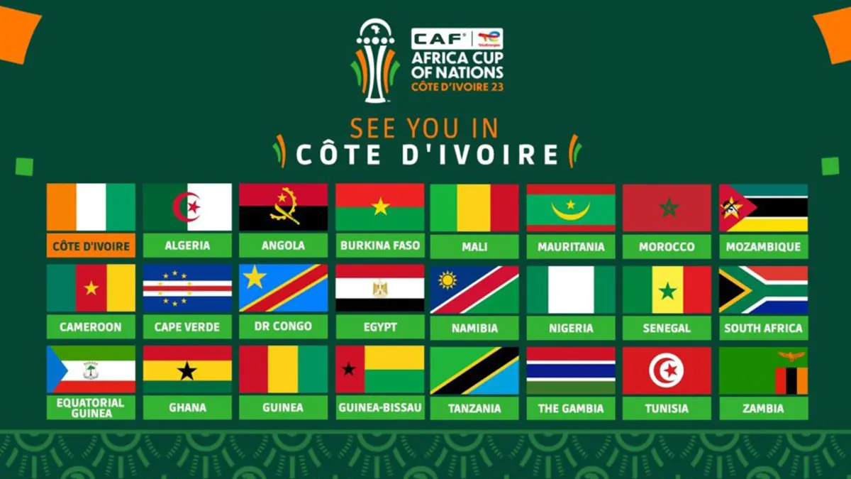 Complete AFCON 2023 Squad lists All teams