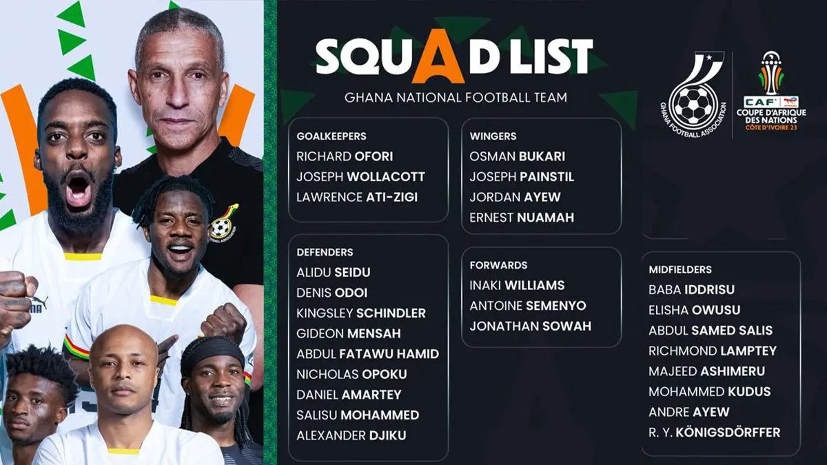 Black Stars Afcon2023 squad