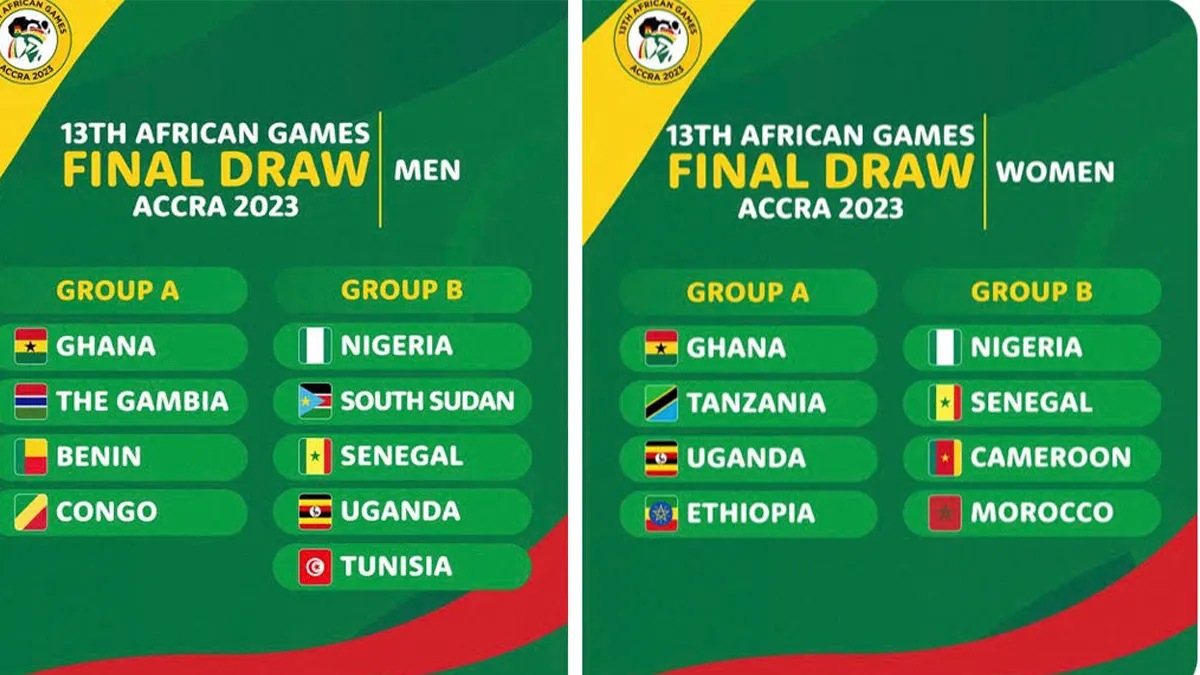 Draw held for African Games Football Tournaments: Ghana faces tough opponents