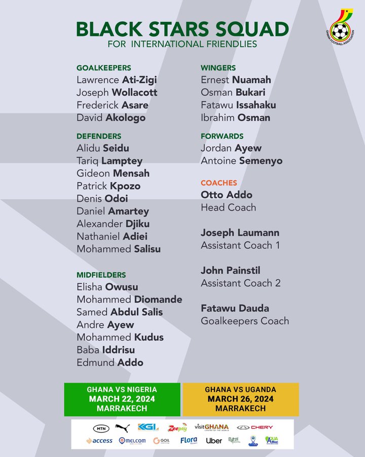 Otto Addo announces Black Stars squad for Nigeria & Uganda friendlies! 🚨🇬🇭